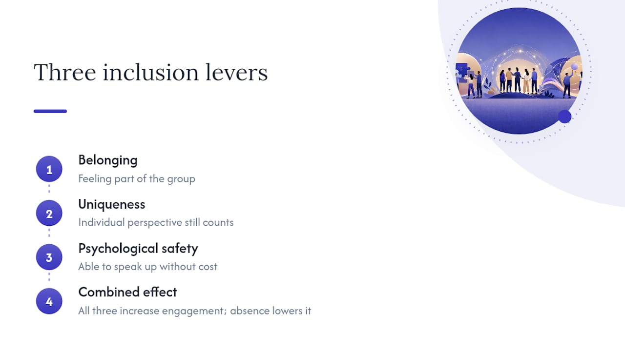Three psychological levers of inclusion