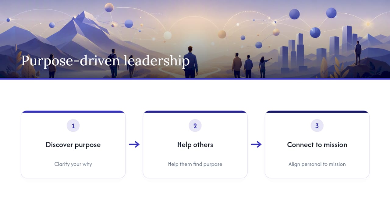 Three-part purpose-driven leadership framework
