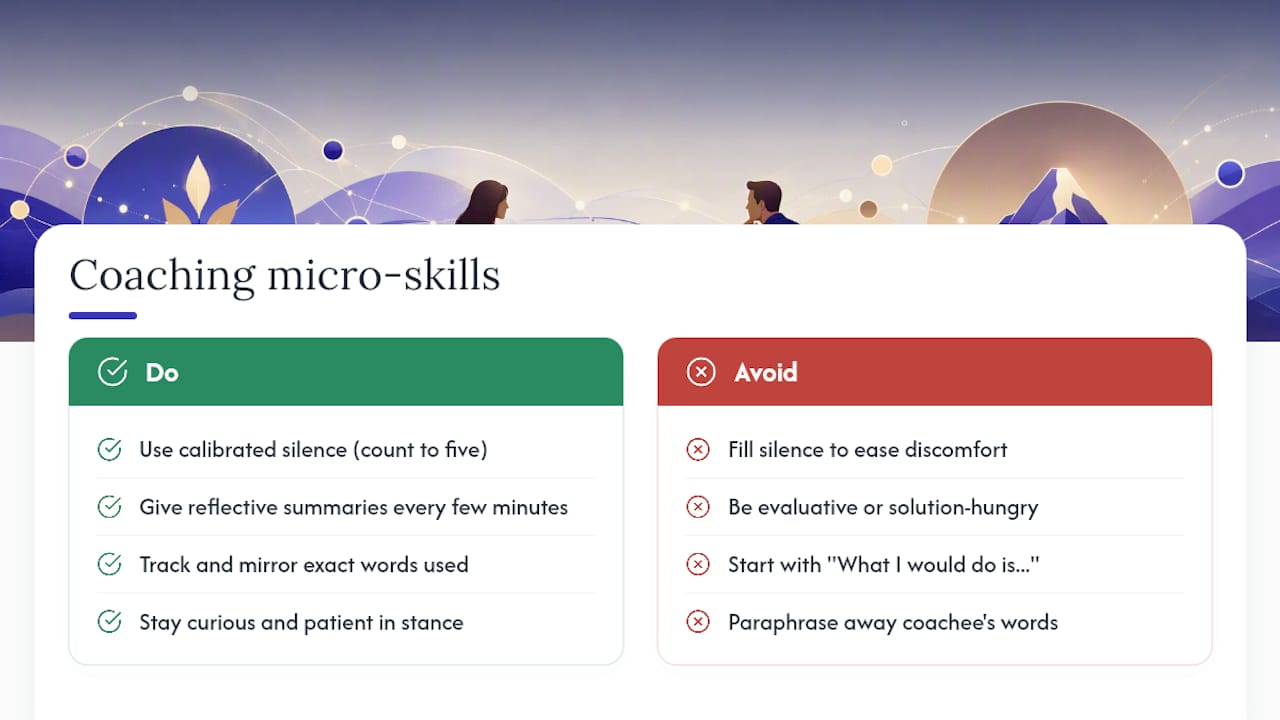 What Coaching Micro-Skills Matter More Than Any Framework? — overview diagram