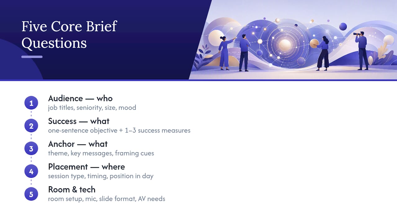 Five components of a speaker briefing