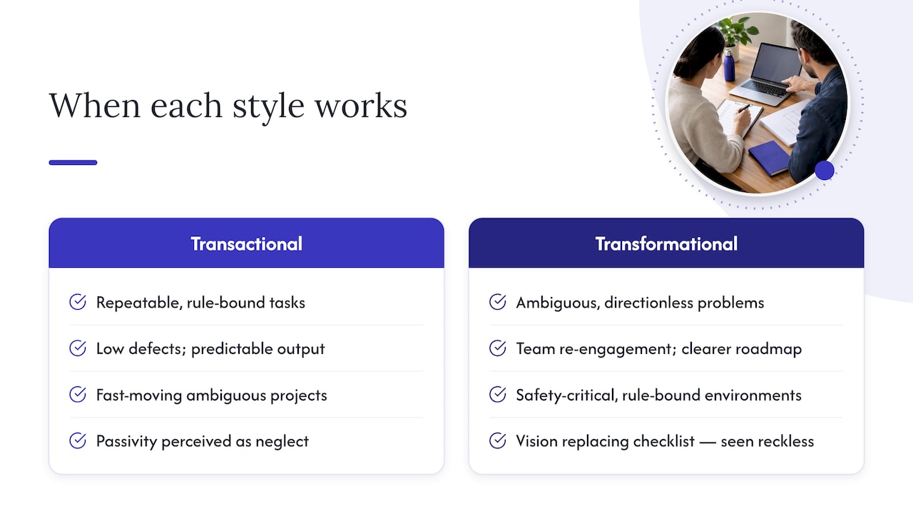 Case studies: where each style succeeded or failed — overview diagram
