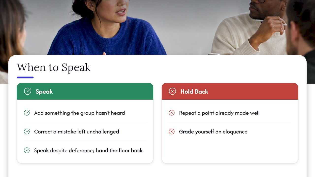When to speak and when to hold back — overview diagram